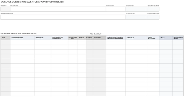 bauprojekt-risikoanalyse.png