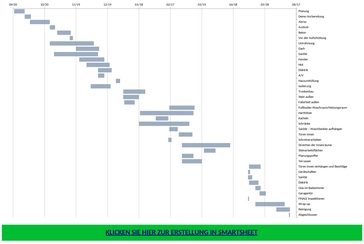 bauprojekt-zeitplan-10649.png