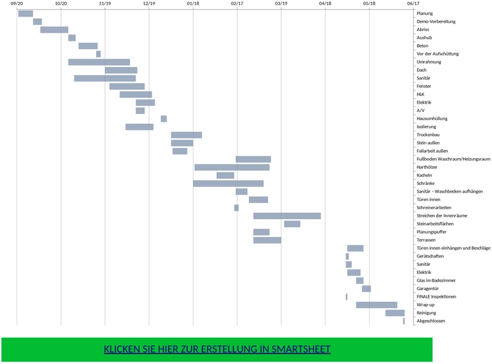bauprojekt-zeitplan-excel.png