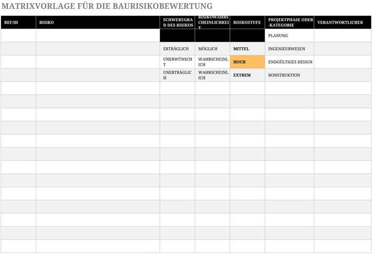 baurisikobewertung-vorlage-excel
