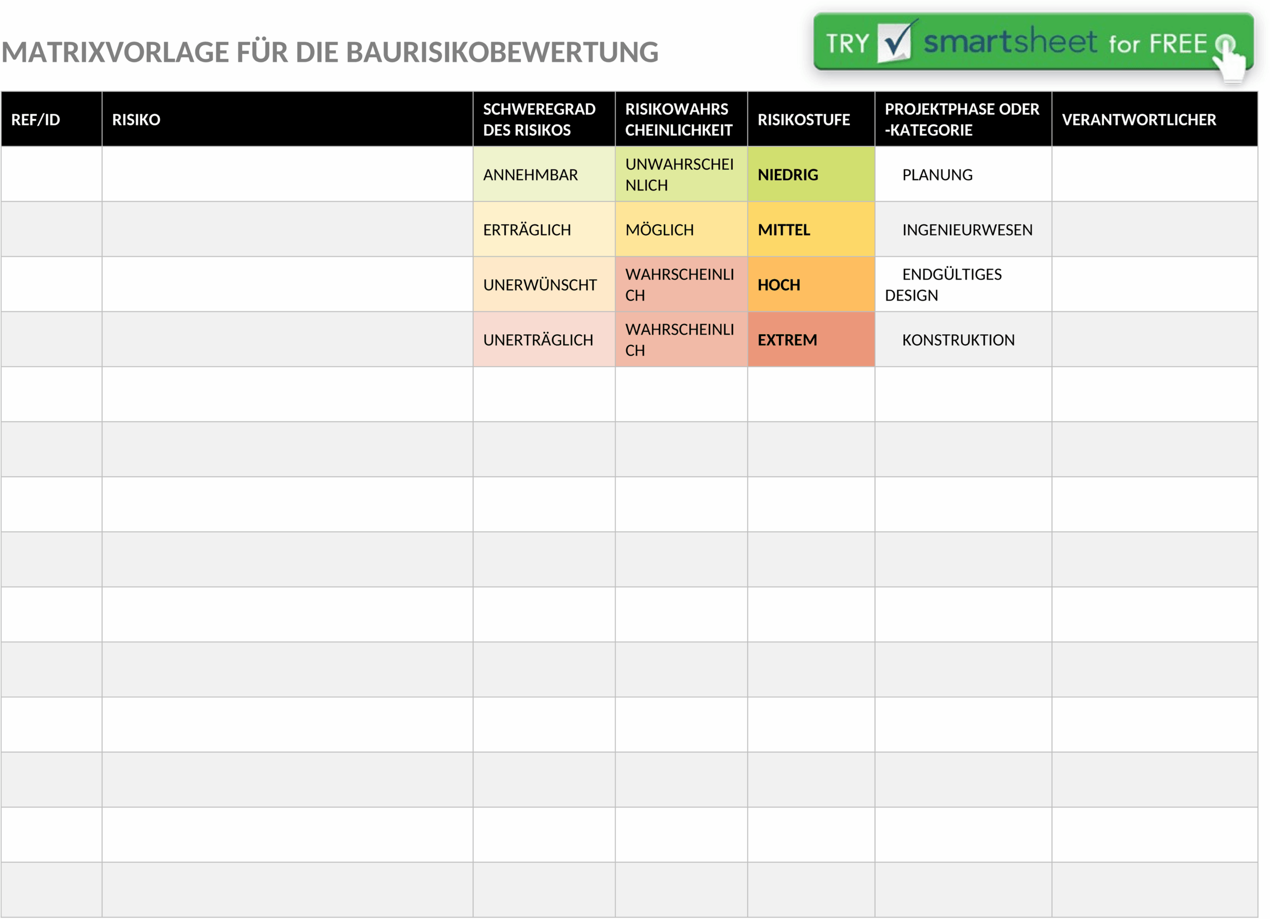 baustellen-risikobewertungsmatrix-vorlage.png