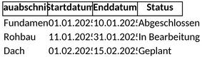 bauzeitenplan-1747506070239.png