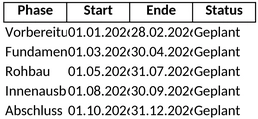 bauzeitenplan-2026.png