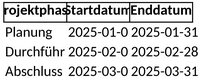 bauzeitenplan.png