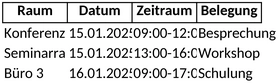 belegungsplan-raummanagement-fuer-bueroveranstaltungen