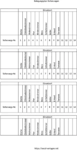 belegungsplan-sicherungen-uebersicht