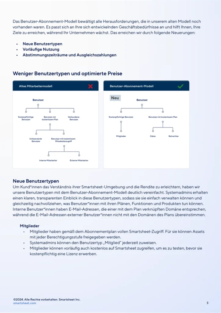 benutzer-abonnement-modell-von-smartsheet