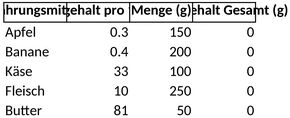 berechnung-fettgehalt.png