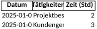 berichtsheft-ausbildung.png