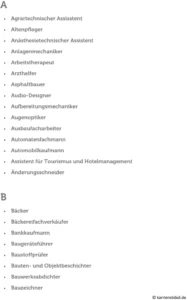 berufe-ausbildungsplaetze-uebersicht