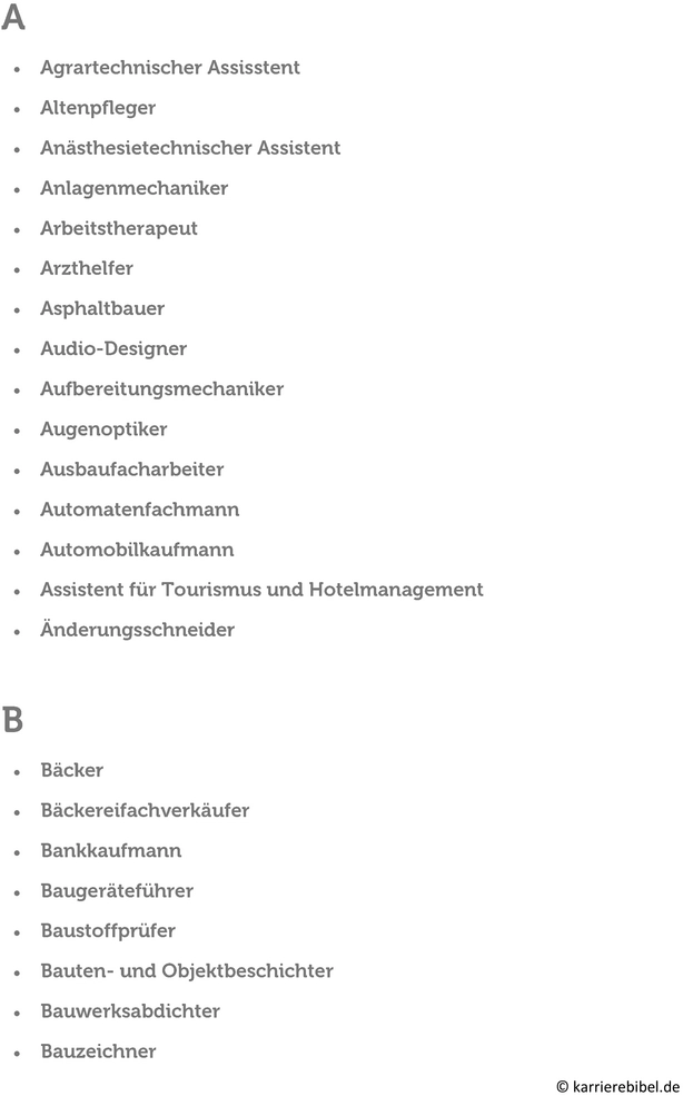 berufe-ausbildungsplaetze-uebersicht