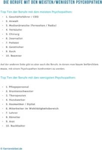 berufe-mit-psychopathen-und-ihren-eigenschaften