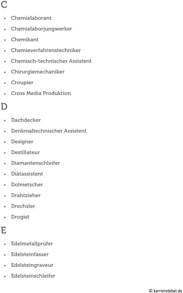berufe-uebersicht-ausbildungsplaetze.png