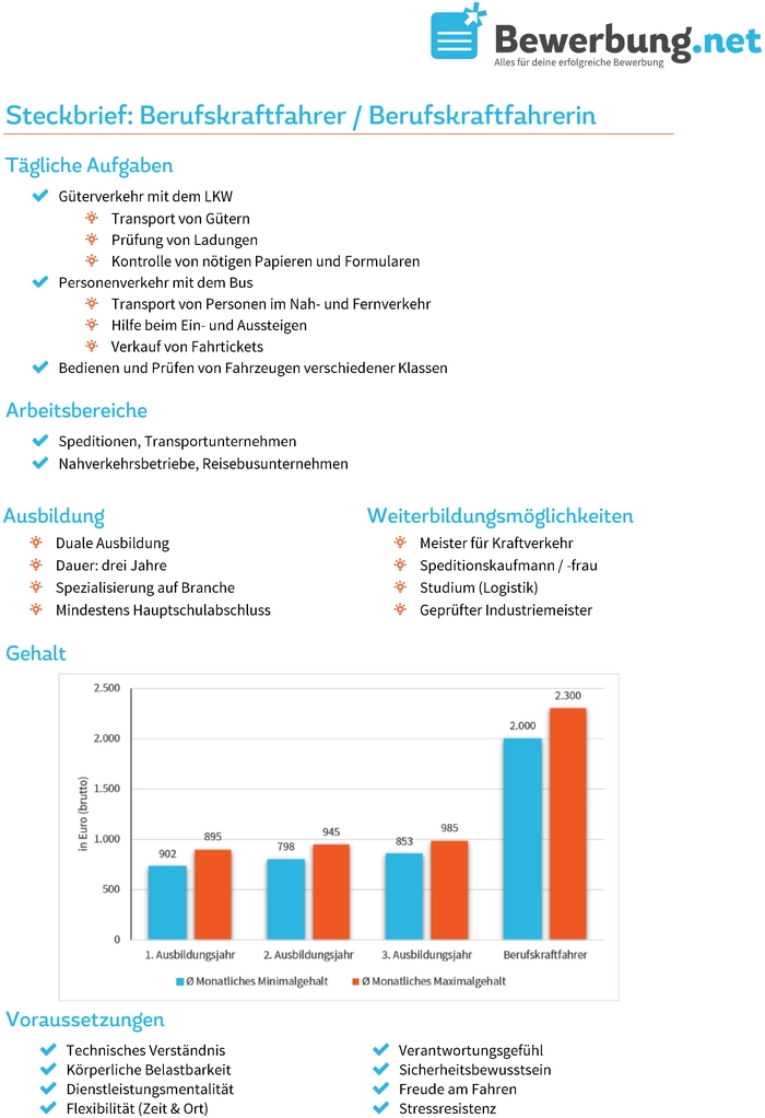 berufskraftfahrer-steckbrief-aufgaben-ausbildung-gehalt