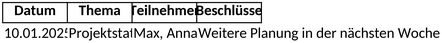 besprechungsprotokoll-vorlage-fuer-effektive-planung