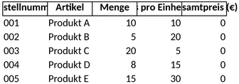 bestandsverwaltung.png
