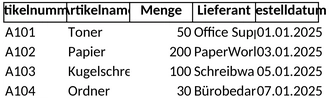 bestellliste.png