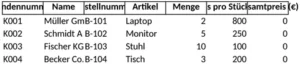 bestellverwaltung-vorlage-excel
