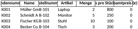 bestellverwaltung-vorlage-excel