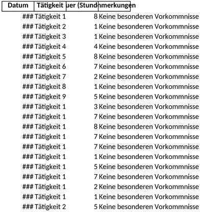 betriebs-tagebuch.png