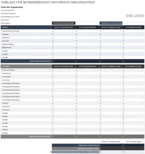 betriebsbudget-non-profit-organisation-vorlage