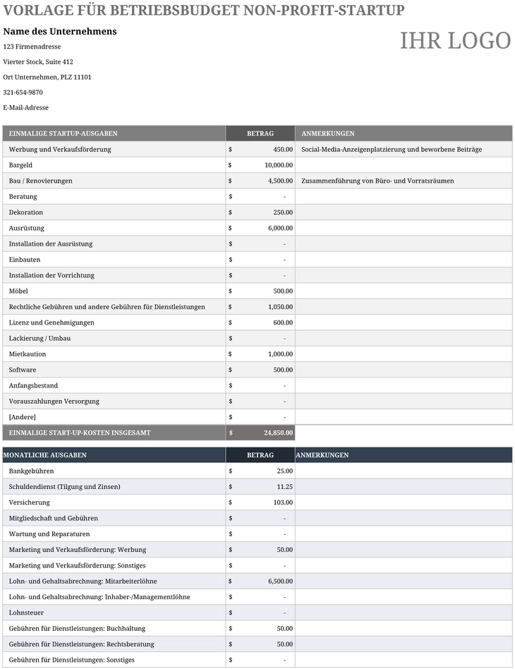 betriebsbudget-non-profit-startup-vorlage