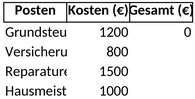betriebskostenabrechnung-immobilienverwaltung.png