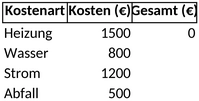 betriebskostenabrechnung-vorlage-fuer-private-und-gewerbliche-nutzung