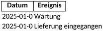 betriebstagebuch-fuer-eine-effiziente-dokumentation-und-organisation