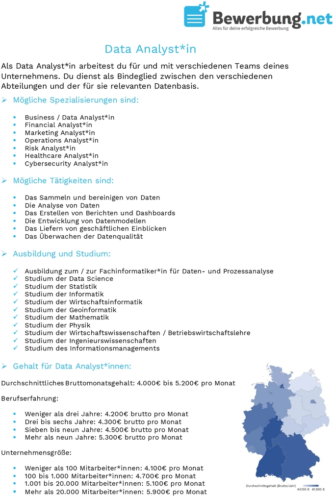 bewerbung-als-data-analyst-in-vorlage