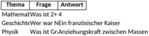 bewerbung-und-lebenslauf-vorlage-excel