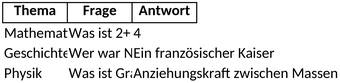bewerbung-und-lebenslauf-vorlage-excel