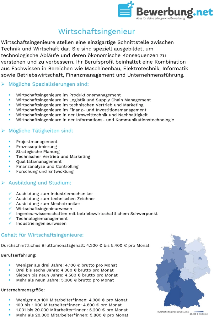 bewerbung-wirtschaftsingenieur-aufbau-und-inhalte