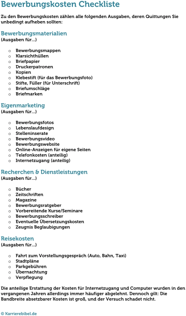bewerbungskosten-checkliste.png