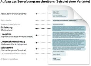 bewerbungsschreiben-nach-din-5008-vorlage