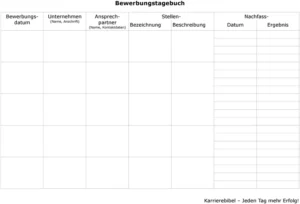 bewerbungstagebuch-organisation-bewerbungen-strukturieren-dokumentieren