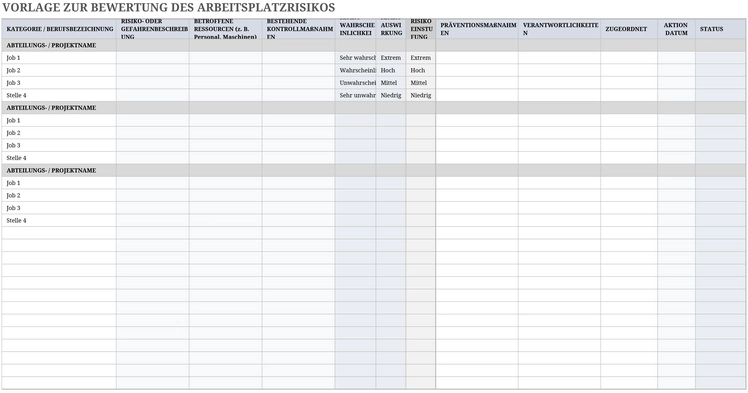 bewertung-des-arbeitsschutzrisikos-vorlage