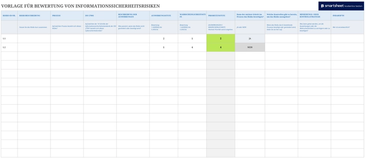 bewertung-von-informationssicherheitsrisiken-vorlage