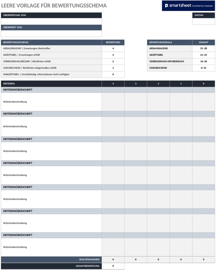 bewertungsrubrik-template.png