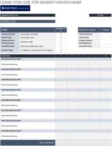 bewertungsschema-und-feedback-vorlage-optimieren