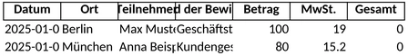 bewirtungsbeleg.png