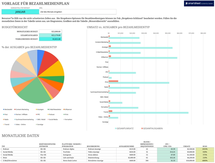 bezahlmedienplan-fuer-marketingausgaben-excel