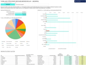 bezahlmedienplan-vorlage-excel