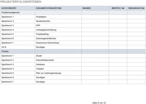 bibliotheksverwaltungssystem-projektplanung-dokumentation