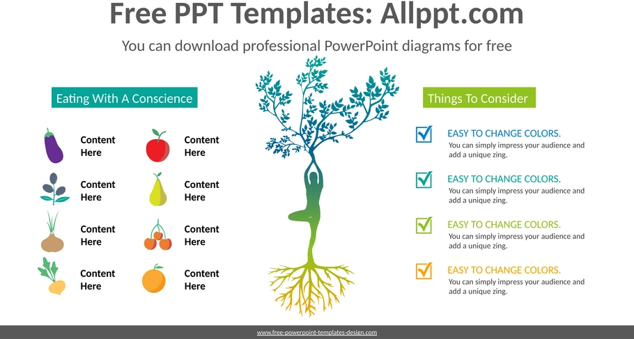bio-lebensmittel-checkliste-ppt-diagramm.png