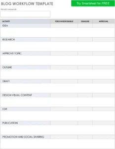 blog-workflow-vorlage-fuer-effektives-projektmanagement