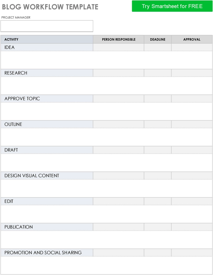 blog-workflow-vorlage-fuer-effektives-projektmanagement