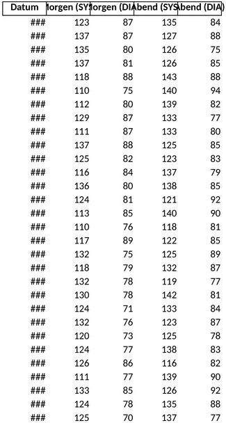 blutdruck-tabelle-zum-ausdrucken.png