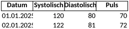 blutdruckmessung-vorlage-fuer-gesundheitsbewusstsein-aktivitaet-gesundheit-aufzeichnen