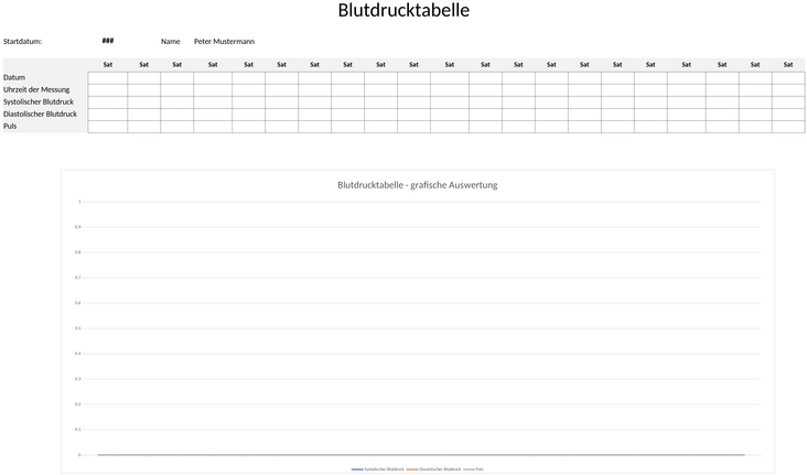 blutdrucktabelle-taegliche-messung.png
